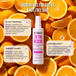 Spray bez spłukiwania Thirst Aid - 200ml 